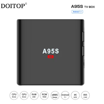 

DOITOP Android 7.1 2GB 16GB WIFI 100M LAN Smart Android TV Box 4K Support 3D HD Media Player Smart Mini Android HD TV BOX A95S
