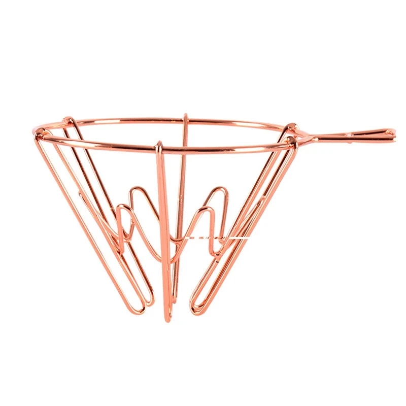 SKU (5)