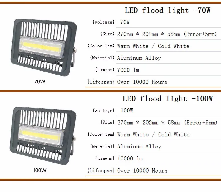 Светодиодный COB прожектор 30 Вт 50 Вт 100 Вт AC220V IP65 Водонепроницаемый Смарт IC драйвер Точечный светильник открытый настенный светильник Холодный теплый белый корабль из RU