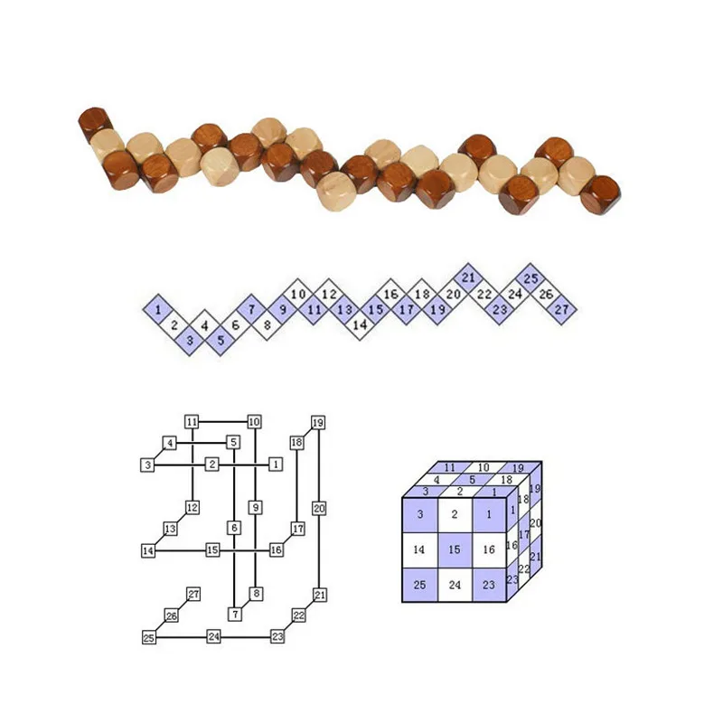 3 (7)