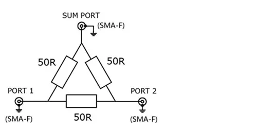 DC-4GHz резистивный два Мощность делитель, Мощность делитель, SMA интерфейс