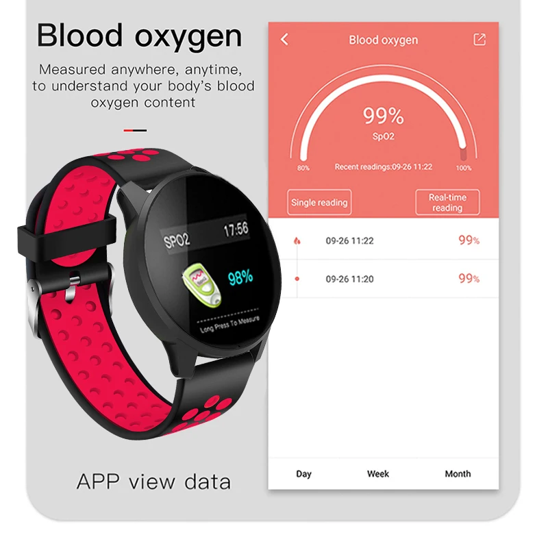 Новые модные часы Smart Watch Для женщин сердечного ритма крови Давление монитор