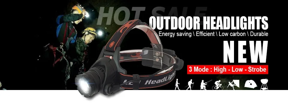 headlamp