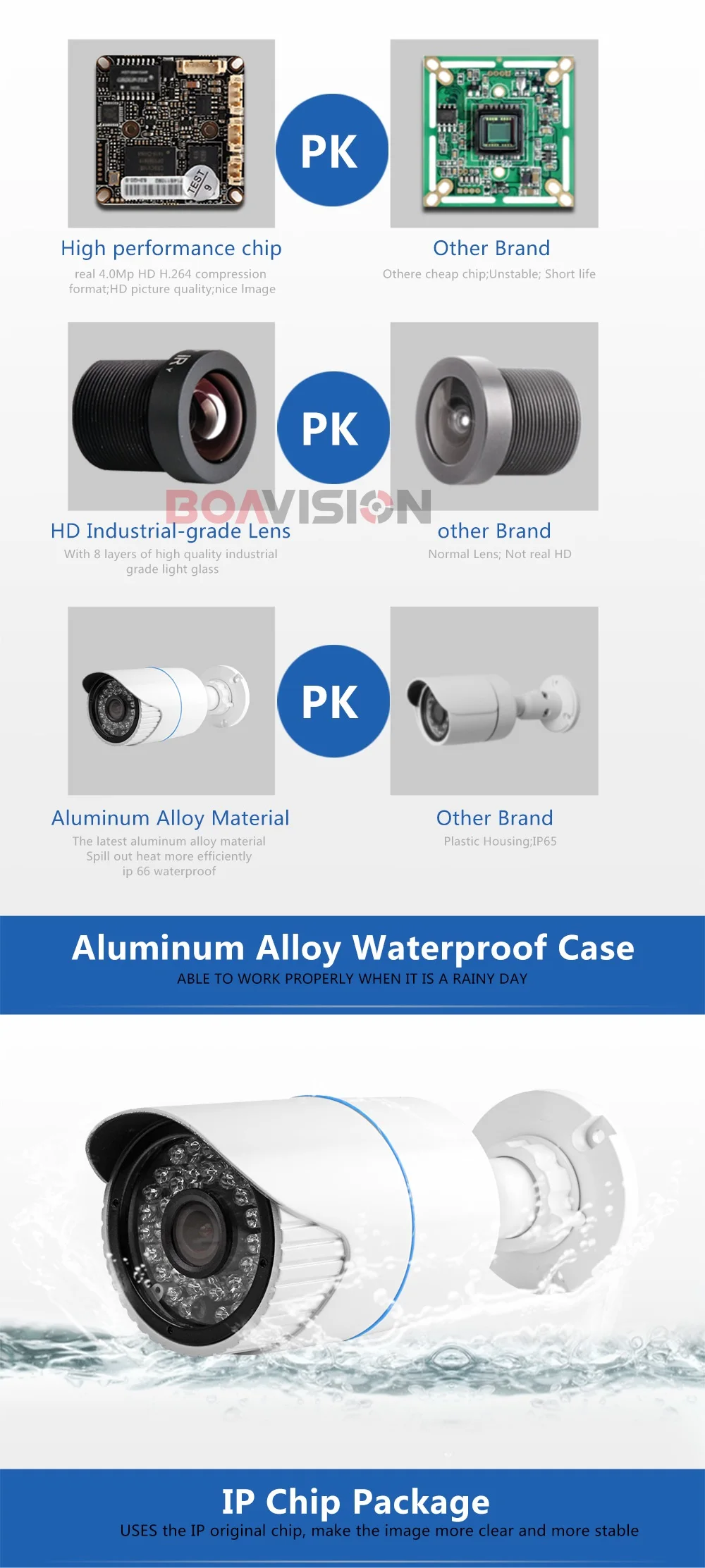 XMEYE H.265 H.264 4MP IP камера POE Наружная цилиндрическая CCTV камера безопасности Высокое разрешение HI3516D+ 1/3 ''OV4689, ИК диапазон 20 м