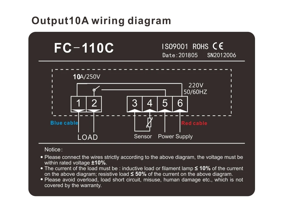 China controller control Suppliers