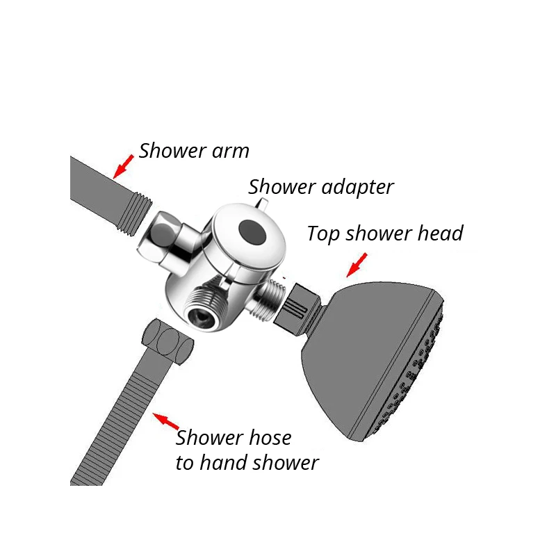 Хром 3 пути Тройник Разъем Насадки для душа переключающий клапан G1/2 три Функция сплиттер адаптер клапан регулируемый держатель для душа настенный