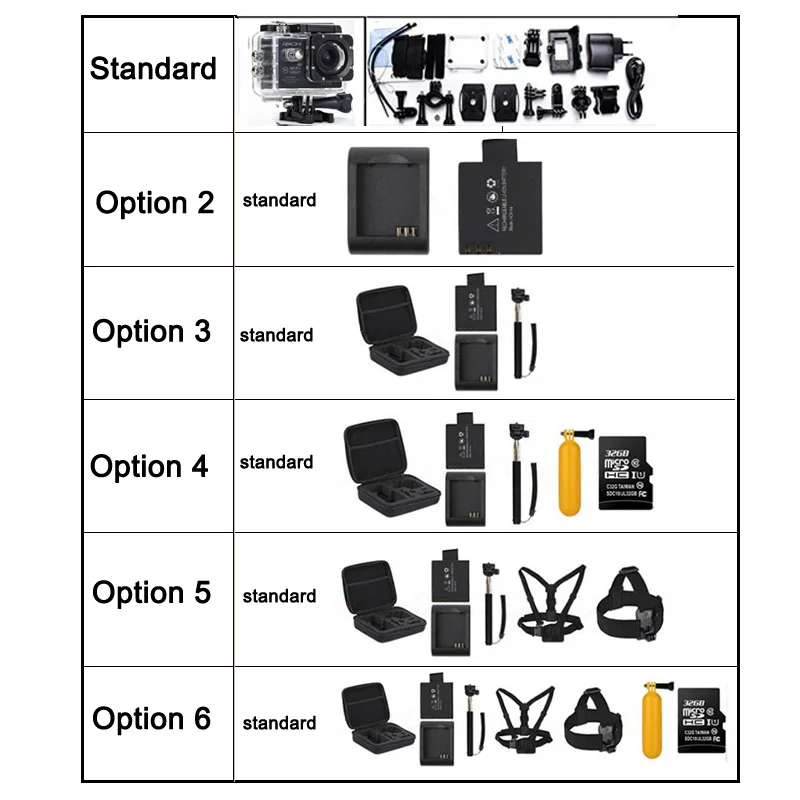 RICH-Action-camera-F60-F60R-Ultra-HD-4K-30fps-WiFi-2-0-170D-go-Helmet-Cam