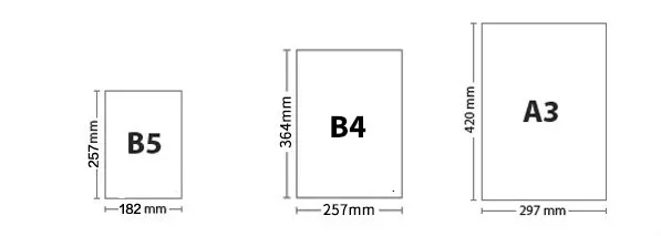 Балык копировальная бумага офисная A3/A4/B4/B5 печати бумага Двусторонняя Многофункциональный скопировать и распечатать документ 70g 500 листов