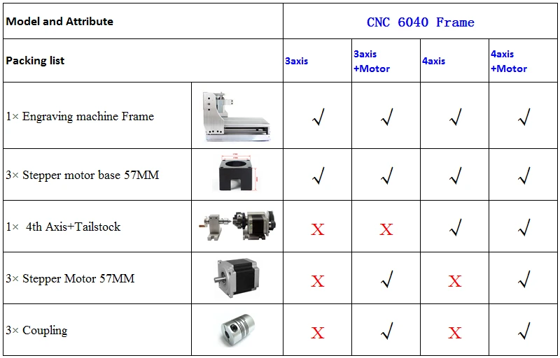 Новый 6040 CNC Frame kit 3/4 axis роутер для самостоятельной сборки PCB гравер гравировальный фрезерный станок с или без двигателя