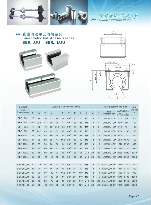 SBR linear rail 12mm SBR12 length 300 350 400 450 500 550 600 mm 1set: 1 pc linear guide SBR12+ 2 pcs SBR12UU blocks for CNC