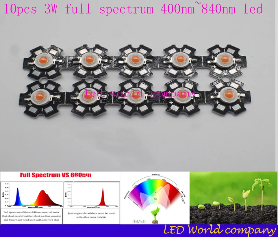 10 шт. 3 Вт полный спектр светодиодный 400-840nm светодиодный чип+ 1 шт. 6-10x3W 650mA DC18-34V Светодиодный источник питания постоянный ток светодиодный diy kit
