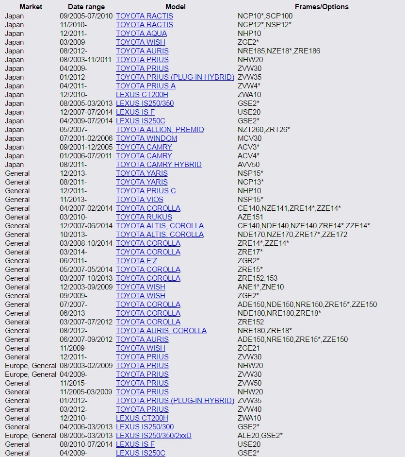 MH Электронный 84632-34011 8463234011 84632-34017 круиз-контроль переключатель для Toyota Camry Corolla Matrix Tundra Lexus RAV4 Prado