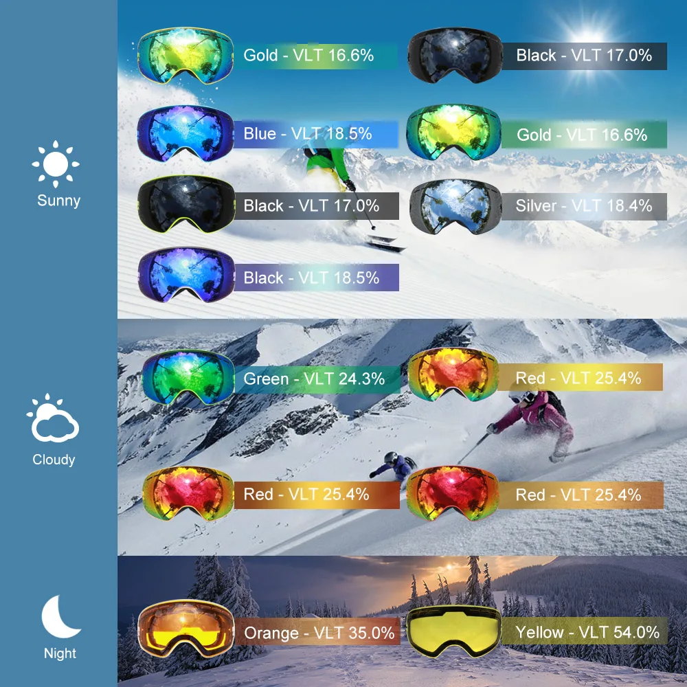 COPOZZ брендовые лыжные очки 2 слоя линзы Анти-Туман UV400 день и ночь сферические сноуборд очки для мужчин и женщин Лыжный Снег очки набор