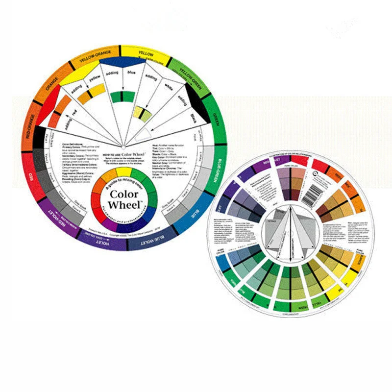 Nail Color Wheel Guide Tattoo Pigment Color Wheel Permanent Makeup Accessories Color Wheel Micro Pigment Color Mixing Guide 1