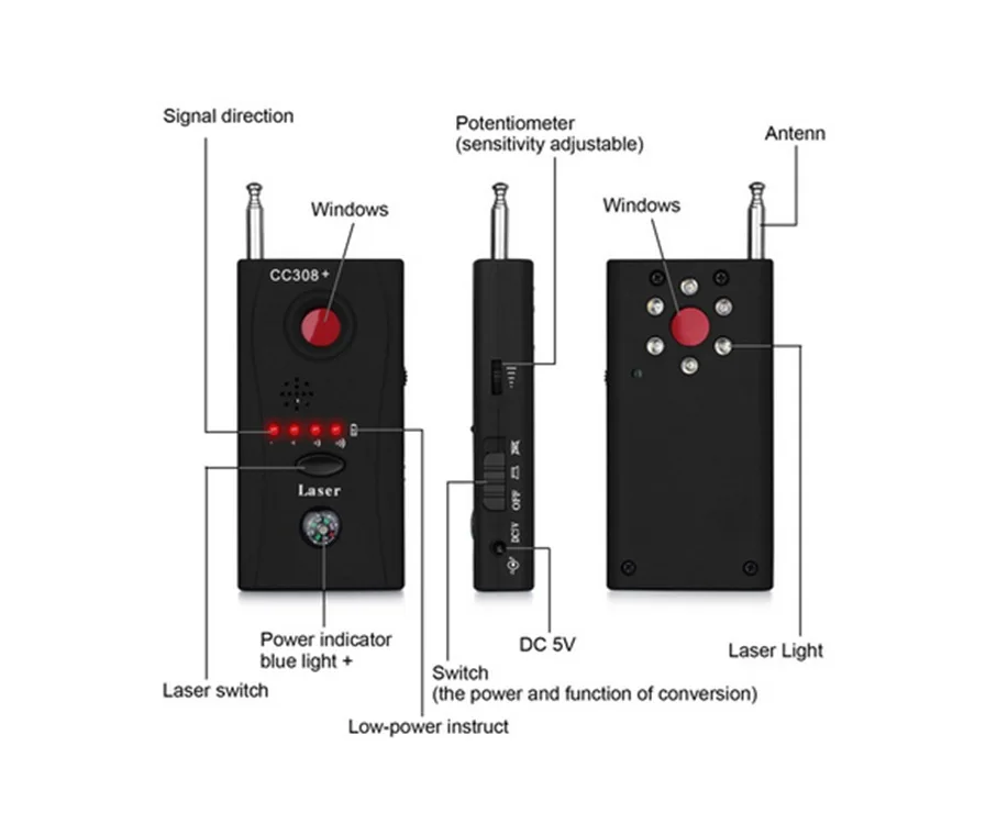 Широко используемый детектор Stealth camera кабель обнаружения камера обнаружения вредного для человеческого тела электромагнитного излучения обнаружения