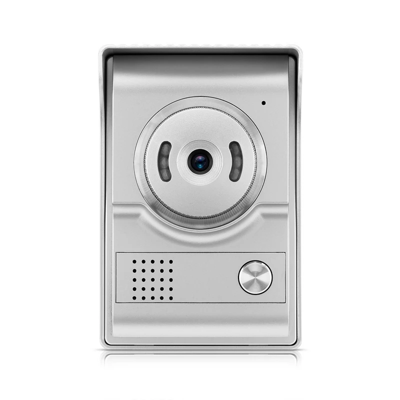Controle de casa inteligente