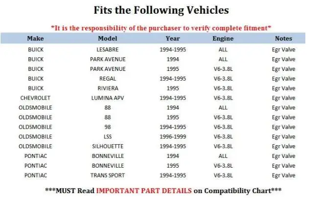 Клапан EGR для B UICK CHEVROLET OEM 12578042 17094153 17094185 17113283 EGV514 4F1053 EGR1027 2145007