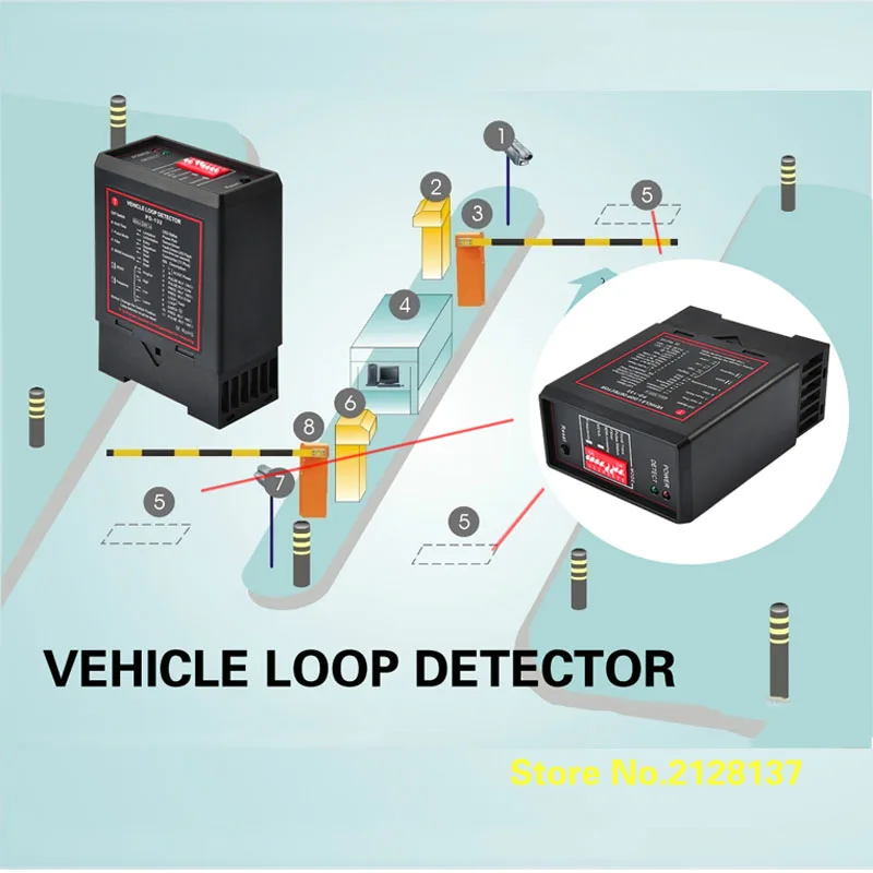 de laço, dispositivo de detecção de veículo,