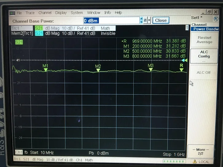1 м 1000 МГц 2 Вт Wideband РЧ усилитель мощности Частотный HF VHF UHF FM передатчик 12 В для