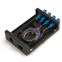 Communication Equipment