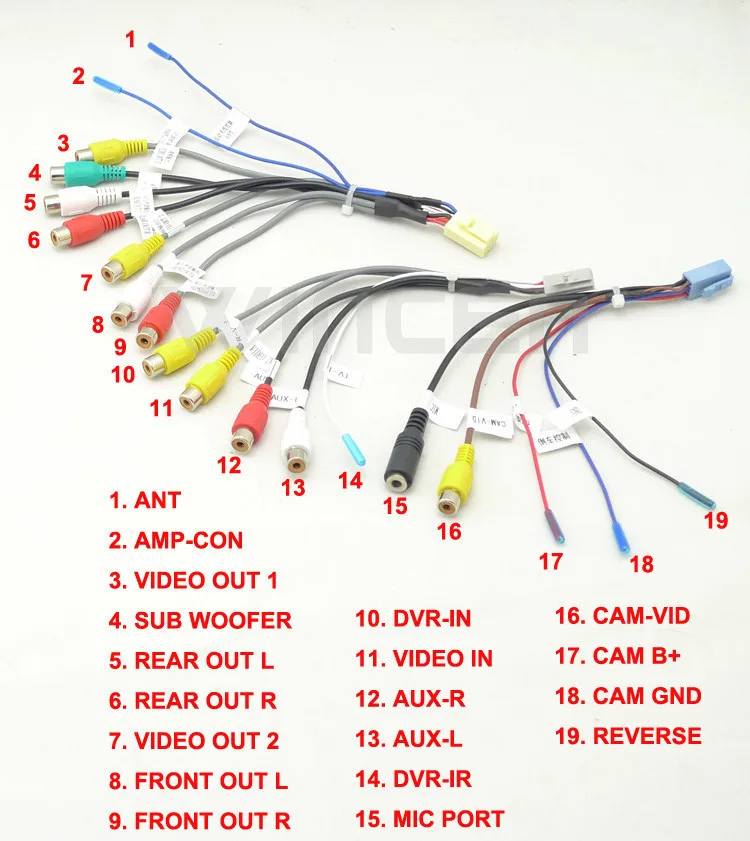 universal car dvd