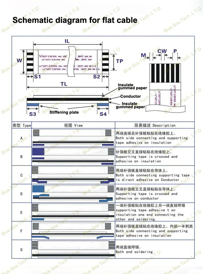 20 шт./лот FFC FPC Гибкий плоский кабель 0,5 мм Шаг 29pin 150 мм Isotropy или Anisotropy кабель, 20624. Добро пожаловать на заказ