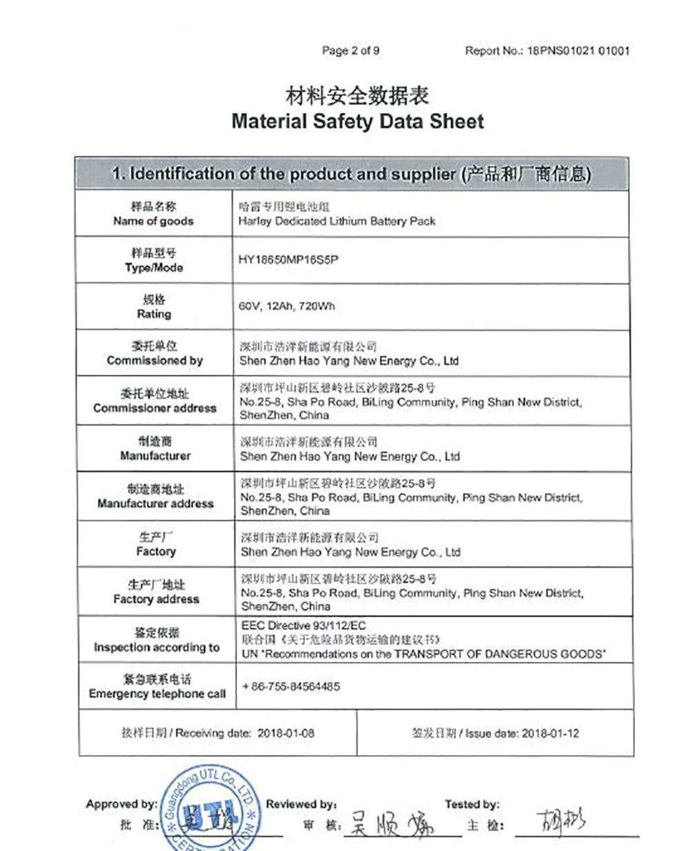 Литиевая батарея 12AH 20AH 24AH для электрического скутера citycoco с MSDS и UN38.3 сертификатом