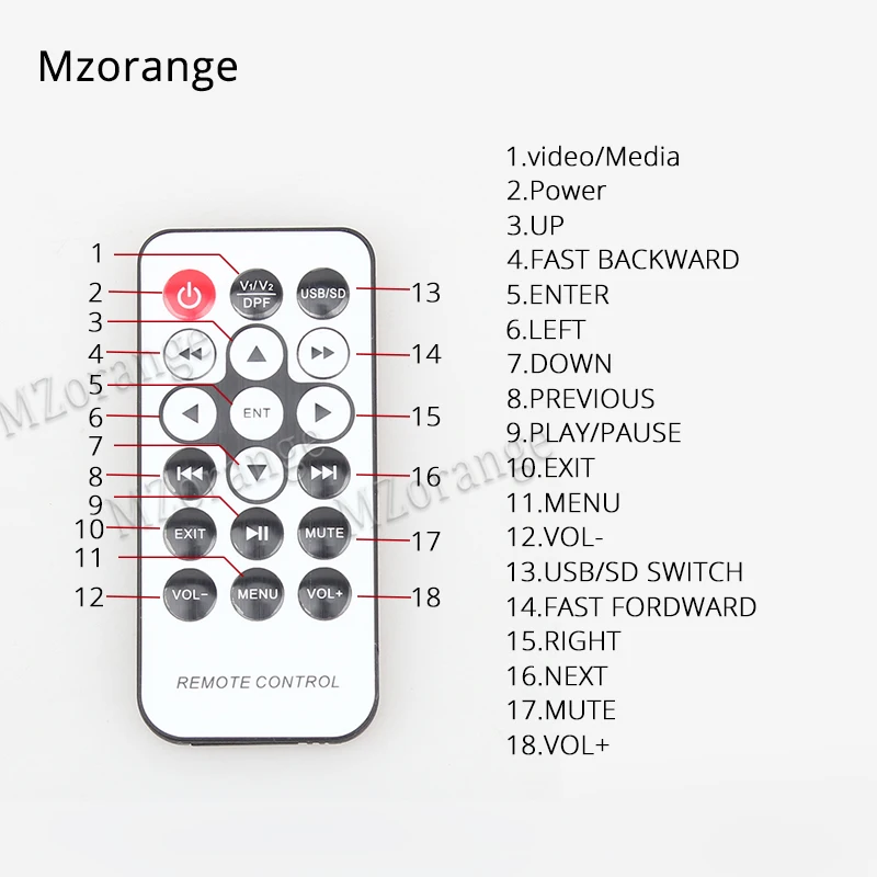 MZORANGE 7 дюймов Автомобильный подголовник монитор TFT-LED экран Подушка монитор с AV USB SD MP5 FM динамик 3 цвета на выбор SH7048-MP5