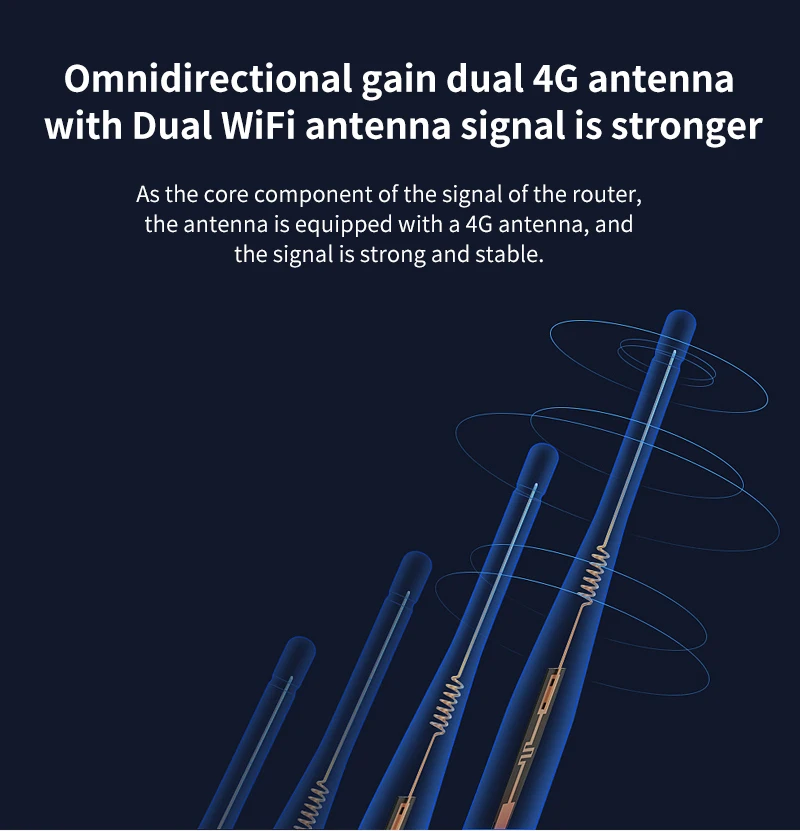 Мобильный wifi роутер 4g 3g модем с слотом sim-карты точка доступа Openwrt 128 Мб для автомобиля/автобуса 12V GSM 4G LTE маршрутизатор wi-fi USB беспроводной WE826-T2