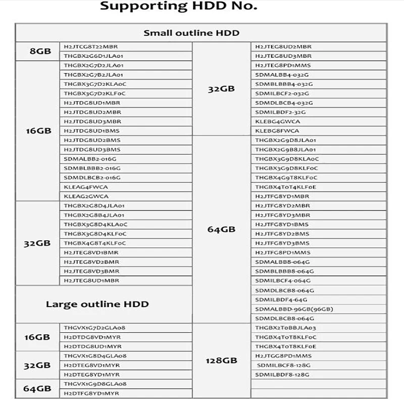 Программатор чипа NAND PRO3000S 32/64 бит инструмент для ремонта материнской платы HDD