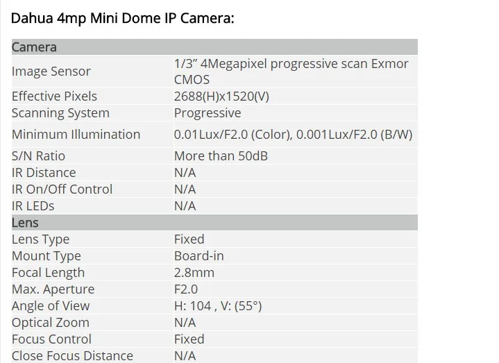 IPC-HDB4431C-SA_1