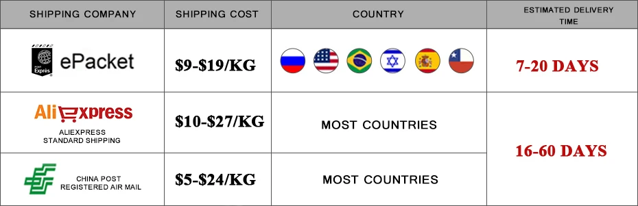 Модные черные кружевные ремни для женщин, роскошный брендовый дизайнерский женский ремень для свадебного платья, широкий женский пояс, пояса