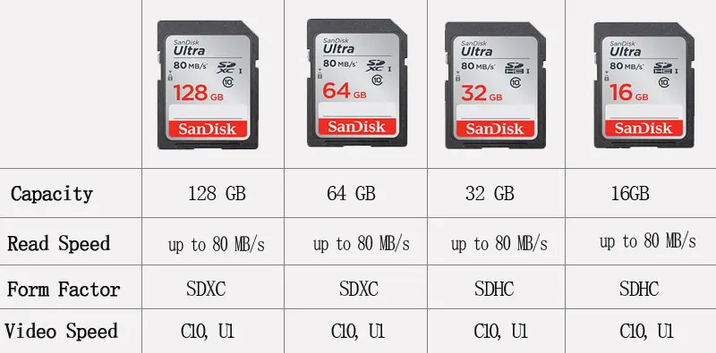 SanDisk sd-карта 16 ГБ 32 ГБ SDHC 64 Гб 128 ГБ 256 ГБ SDXC класс 10 U3 V30 карта памяти UHS-I флеш-карта Поддержка камеры 4K