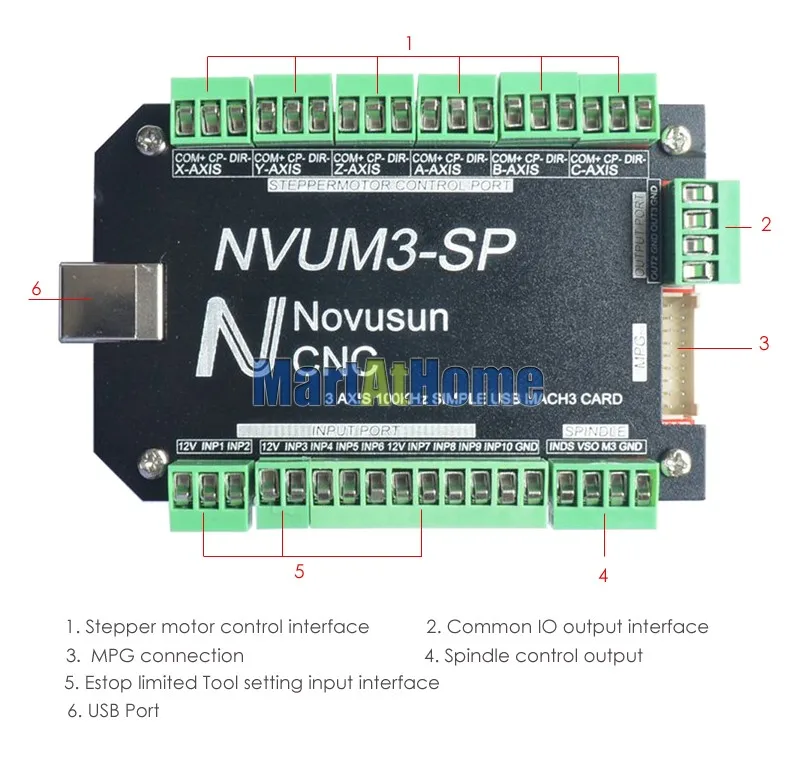 sm755-3