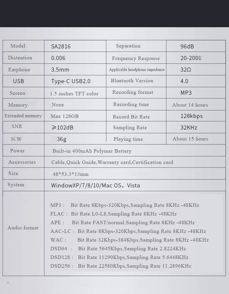 Philips HIFI MP3 плеер Спорт 128 Гб Поддержка tf-карты тип-c OTG студенческое обучение DSD музыка Decording SA2816