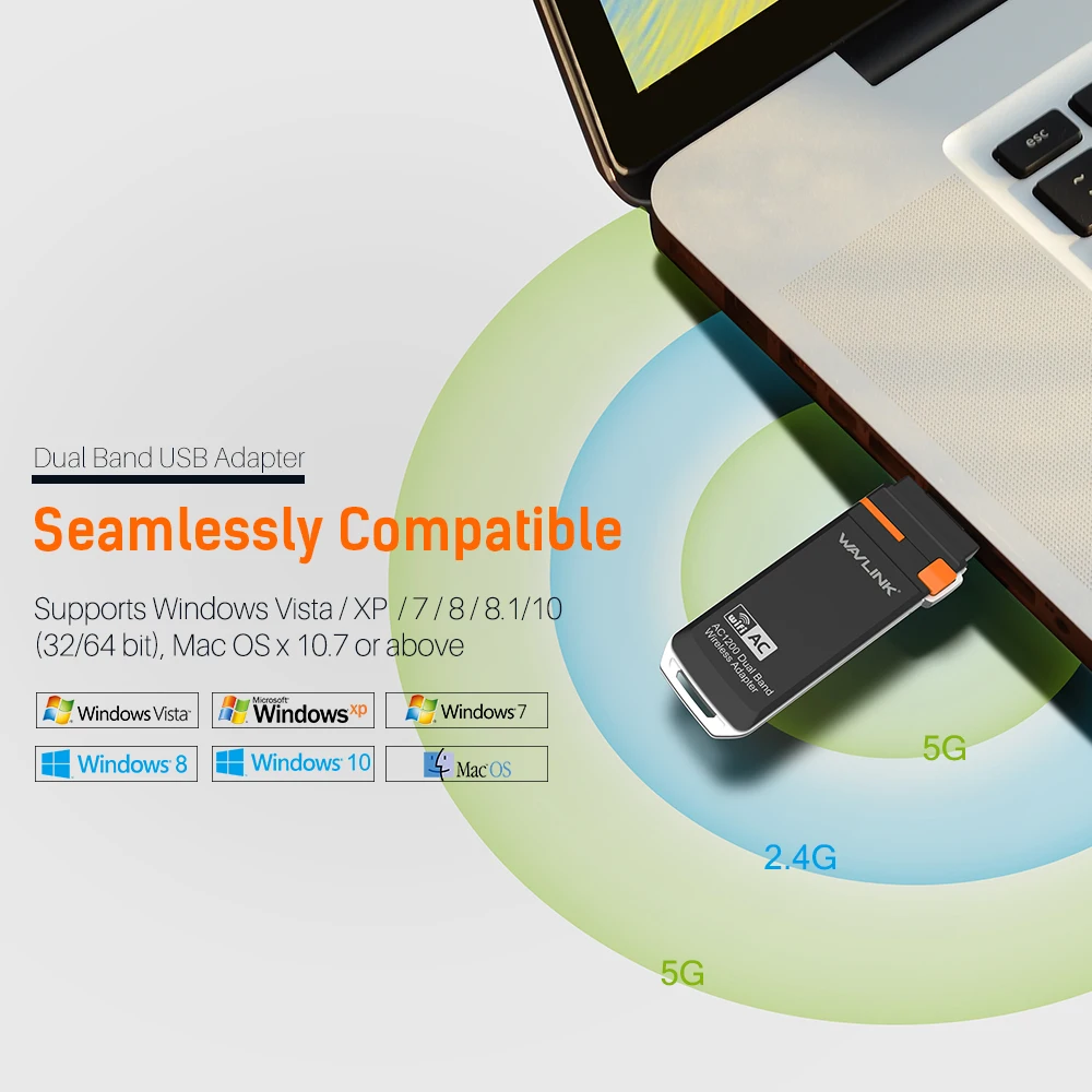 Wavlink AC1300 беспроводной USB wifi адаптер 5 ГГц и 2,4 ГГц двухдиапазонный USB WiFi защитный Мини-Ключ адаптер Сетевая карта с кнопкой WPS WDS AP