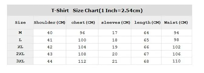 size