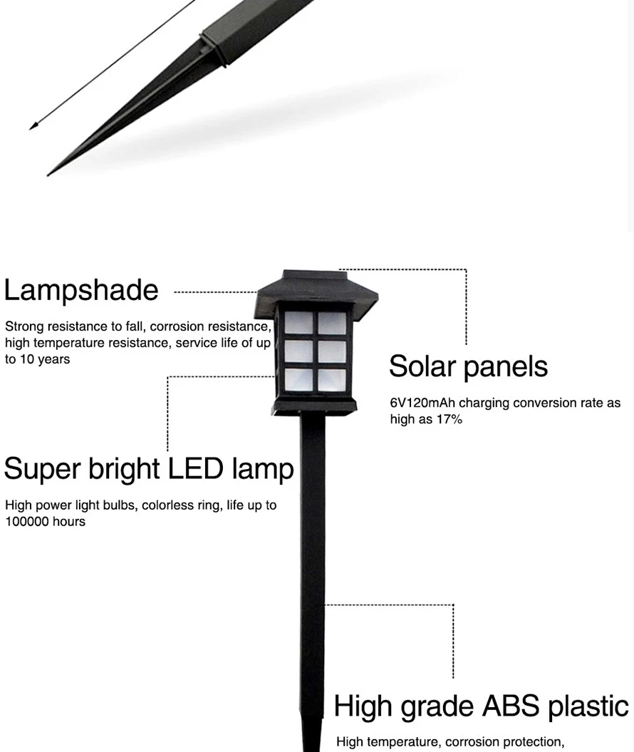RGB солнечный светильник для украшения сада дорожка лужайка светодиодный светильник на солнечной батарее уличный водонепроницаемый Ландшафтный солнечный светильник
