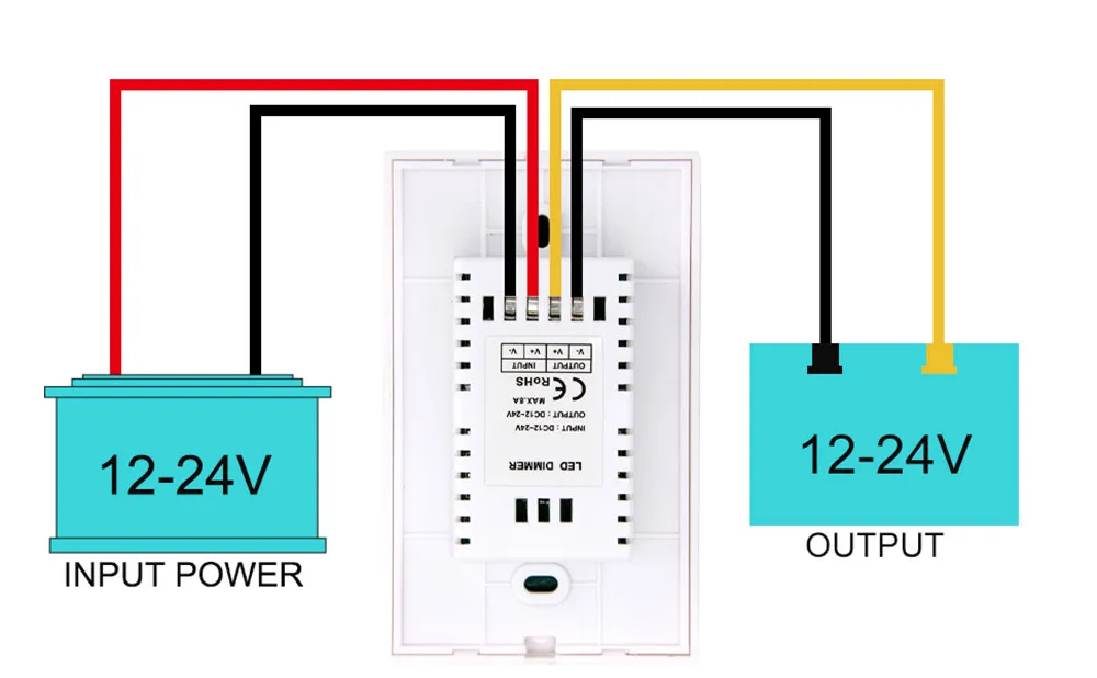 SuperNight DC12-24V LED Controller Glass Touch Panel Wall Switch Brightness Single Color Dimmer Adapter for LED Strip Light Lamp (18)