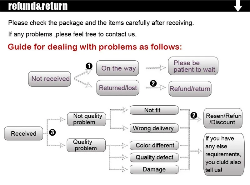 2019 Owl Led Night Light Auto Light Sensor Control LED Sensor Night Lights Child Baby Home Bedroom Pink Blue Green Yellow Light nursery night light