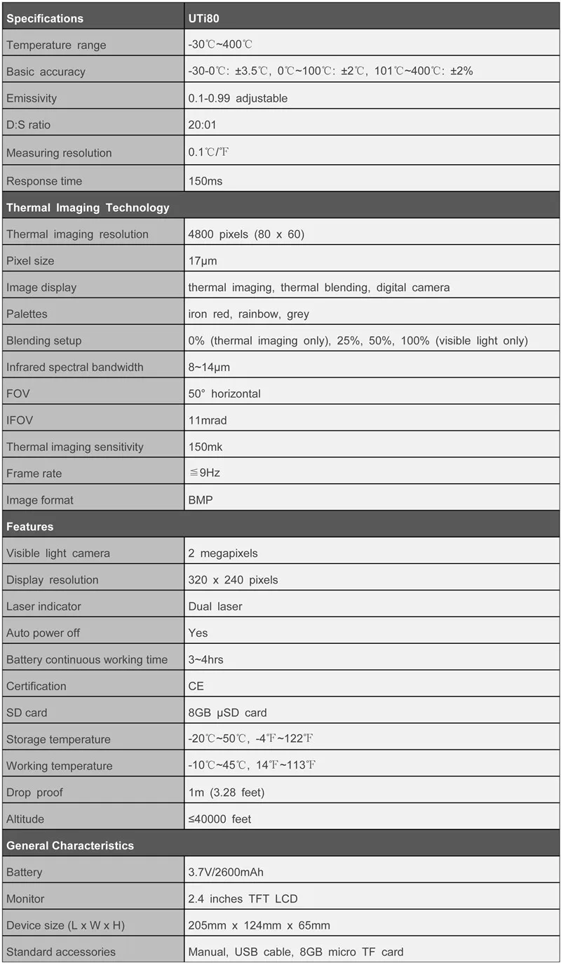 UNI-T UTi80 тепловизор; Двойной лазерный инфракрасный тепловизор термометр; регулируемая излучательная способность, хранение данных, подключение USB