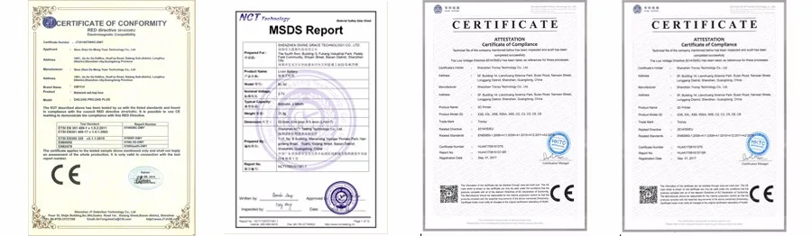 item certificates