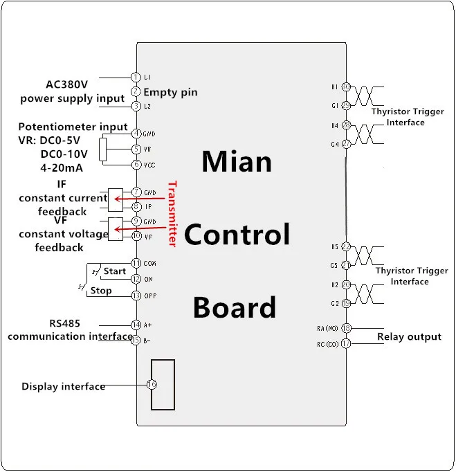 0~ 5Vdc 380 V Вход с RS485 Comunication тиристорное питание контроль регулятора триггер доска