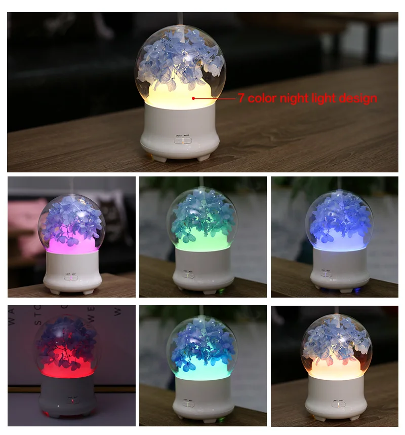 aroma diffuser (2)