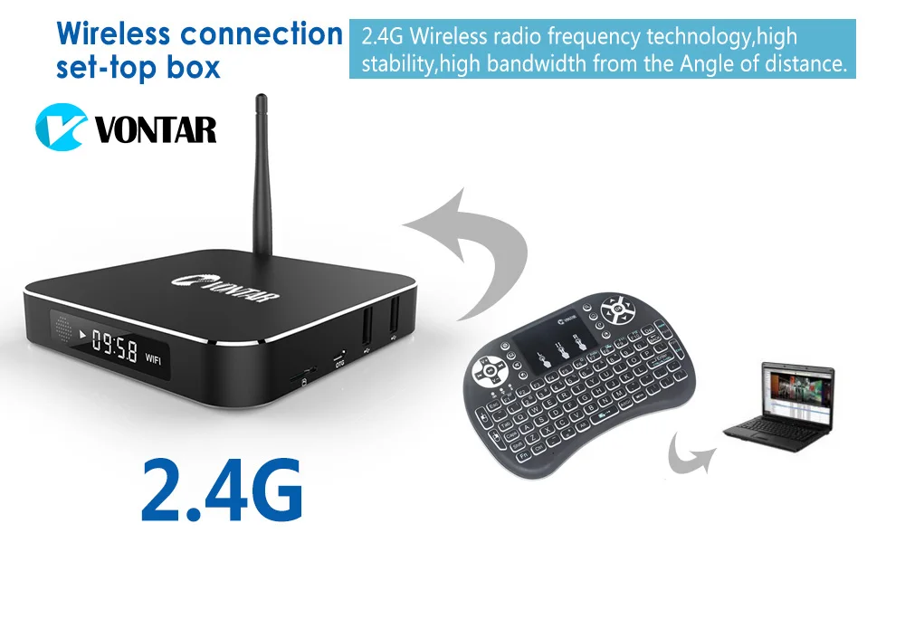 VONTAR i8, английская, русская, французская, мини беспроводная клавиатура с подсветкой, 2,4 ГГц, воздушная мышь, сенсорная панель с подсветкой, портативная для Android TV BOX