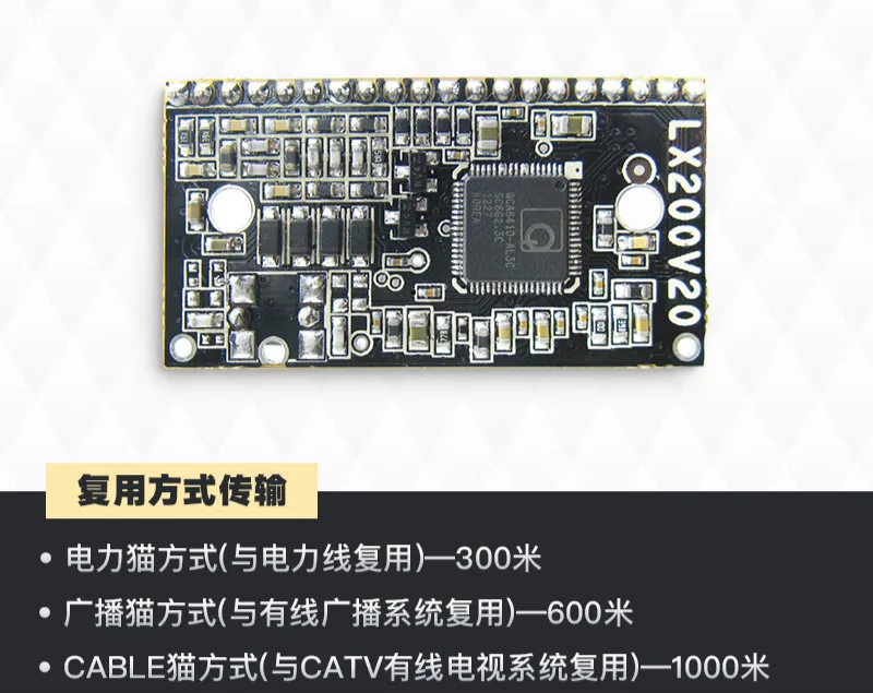 

LX200V20 PLC Embedded Carrier Module Home plugAV Broadband Power Cat/Power Line Module