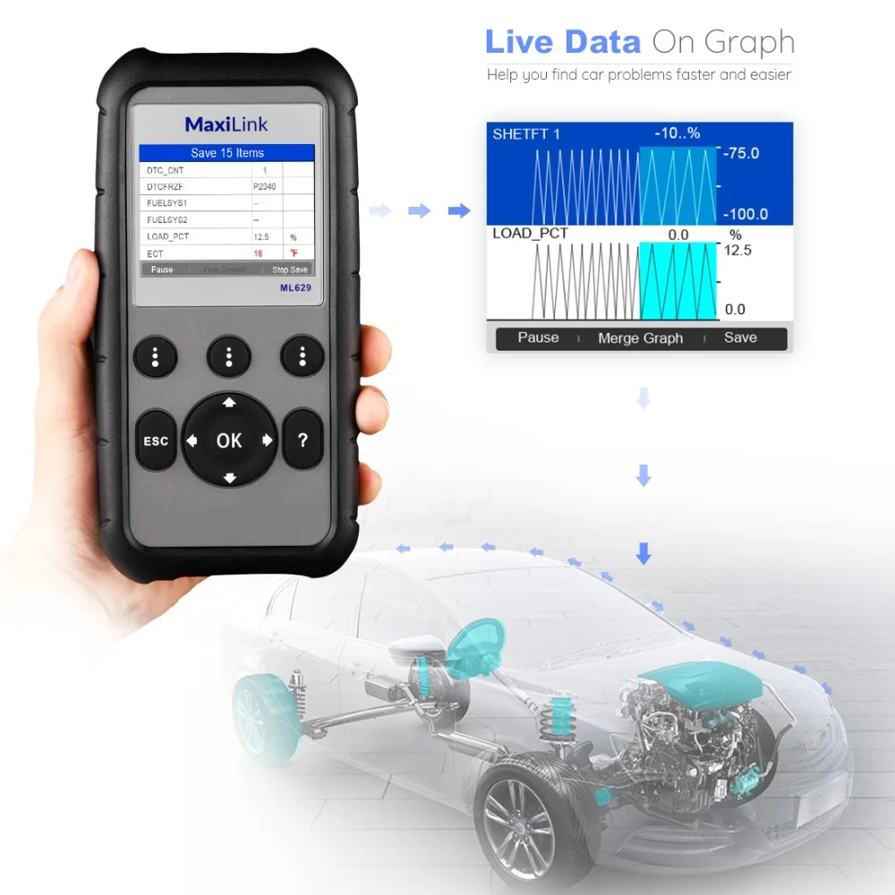 Autel ML629 считыватель кода Maxi Link автоматический диагностический инструмент OBD2 сканер ABS Airbag код ридер обновления autel ML619 AL619