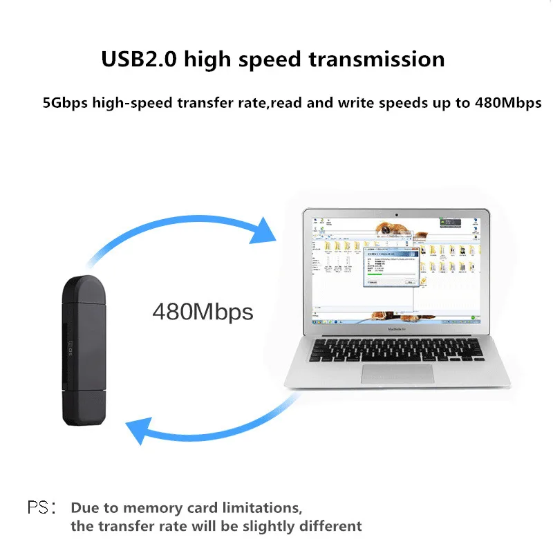 Micro USB кард-ридер с TF картой OTG Смарт-карта памяти адаптер для MacBook ноутбука USB 3,0 Тип C кардридер SD кард-ридер