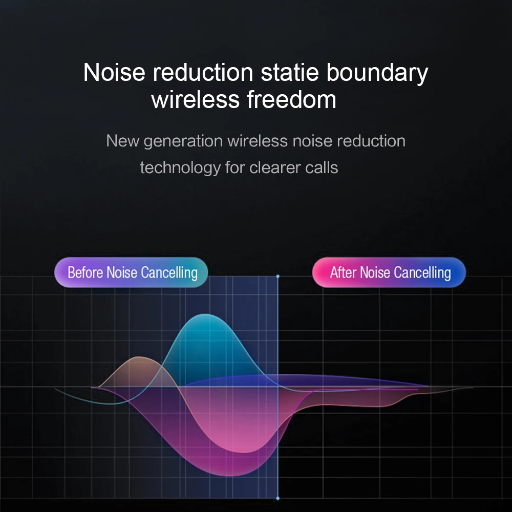 Bluetooth 5 0 наушники гарнитура TWS стерео портативные спортивные мини беспроводные с