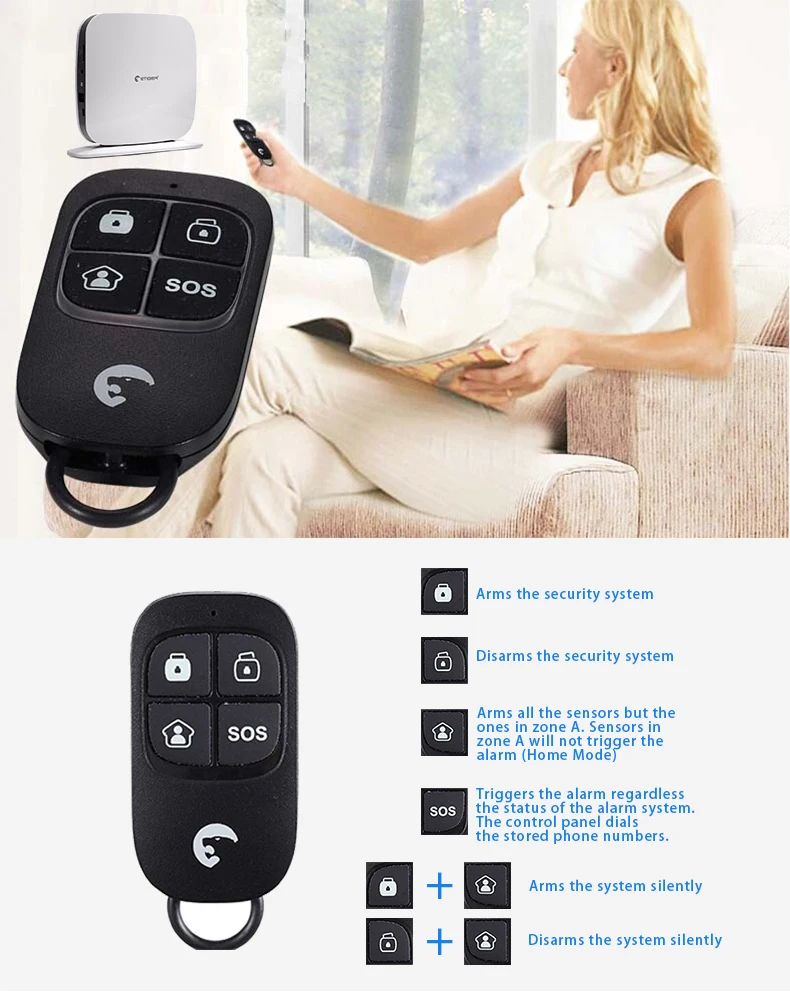 24 remote 1 2 V2